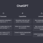 Chatgpt Features