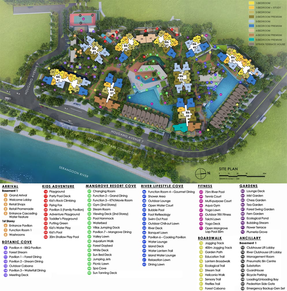 Riverfrontresidences Site Plan